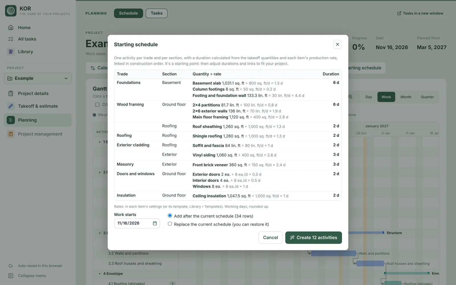 Starting schedule created from the takeoff