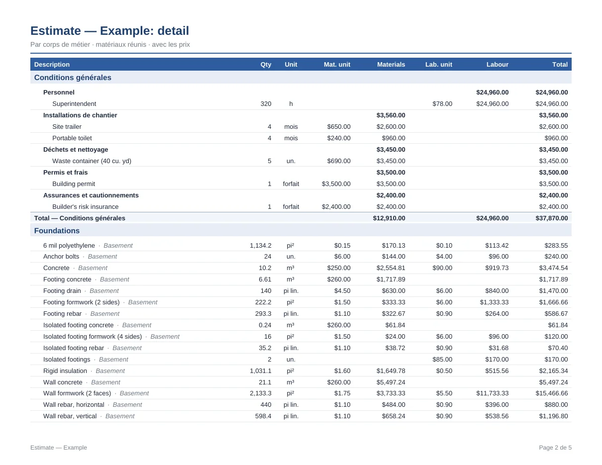 Detail page of an estimate exported to PDF