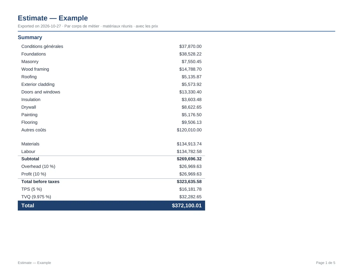Summary page of an estimate exported to PDF